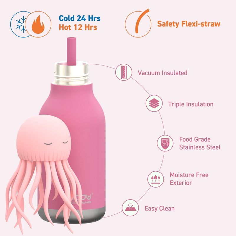 Gourde isotherme Bestie Jellyfish – ASOBU